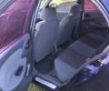 Синий Дэу Сенс, объемом двигателя 1.4 л и пробегом 1 тыс. км за 1400 $, фото 6 на Automoto.ua