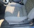 Деу Сенс 2008 у Дніпро (Дніпропетровську) на Automoto.ua Синій Деу Сенс, об'ємом двигуна 1.5 л та пробігом 160 тис. км за 3500 $, фото 4 на Automoto.ua