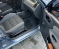 Синій Деу Сенс, об'ємом двигуна 1.5 л та пробігом 116 тис. км за 3700 $, фото 12 на Automoto.ua