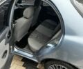 Синий Дэу Сенс, объемом двигателя 1.5 л и пробегом 220 тыс. км за 1703 $, фото 10 на Automoto.ua