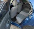 Синій Деу Сенс, об'ємом двигуна 1.5 л та пробігом 165 тис. км за 2650 $, фото 10 на Automoto.ua