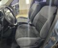 Деу Сенс 2008 у Харкові на Automoto.ua Синій Деу Сенс, об'ємом двигуна 1.5 л та пробігом 128 тис. км за 2999 $, фото 19 на Automoto.ua