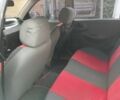Синий Дэу Сенс, объемом двигателя 1.5 л и пробегом 152 тыс. км за 1900 $, фото 7 на Automoto.ua