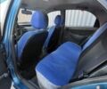 Синий Дэу Сенс, объемом двигателя 1.5 л и пробегом 150 тыс. км за 3216 $, фото 12 на Automoto.ua