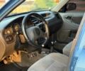 Синій Деу Сенс, об'ємом двигуна 1.5 л та пробігом 180 тис. км за 1750 $, фото 8 на Automoto.ua
