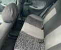 Деу Сенс 1998 у Миколаєві на Automoto.ua Зелений Деу Сенс, об'ємом двигуна 1.5 л та пробігом 150 тис. км за 1500 $, фото 5 на Automoto.ua