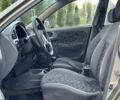 Зеленый Дэу Сенс, объемом двигателя 0 л и пробегом 200 тыс. км за 1950 $, фото 16 на Automoto.ua