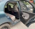 Зелений Деу Сенс, об'ємом двигуна 1.6 л та пробігом 343 тис. км за 2100 $, фото 13 на Automoto.ua