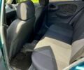 Зеленый Дэу Сенс, объемом двигателя 1.3 л и пробегом 0 тыс. км за 1700 $, фото 9 на Automoto.ua