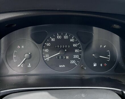 Деу Сенс 2003 у Миколаєві на Automoto.ua Зелений Деу Сенс, об'ємом двигуна 1.3 л та пробігом 252 тис. км за 2300 $, фото 4 на Automoto.ua