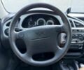 Зелений Деу Сенс, об'ємом двигуна 1.6 л та пробігом 76 тис. км за 3699 $, фото 18 на Automoto.ua