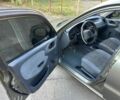 Зеленый Дэу Сенс, объемом двигателя 1.3 л и пробегом 150 тыс. км за 1801 $, фото 8 на Automoto.ua