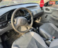 Деу Сенс 2004 у Києві на Automoto.ua Зелений Деу Сенс, об'ємом двигуна 1.3 л та пробігом 148 тис. км за 1599 $, фото 19 на Automoto.ua