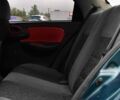 Зеленый Дэу Сенс, объемом двигателя 0 л и пробегом 253 тыс. км за 2900 $, фото 19 на Automoto.ua