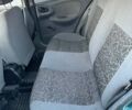 Зеленый Дэу Сенс, объемом двигателя 1.3 л и пробегом 178 тыс. км за 1999 $, фото 18 на Automoto.ua