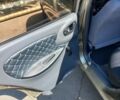 Зеленый Дэу Сенс, объемом двигателя 1.5 л и пробегом 300 тыс. км за 1700 $, фото 11 на Automoto.ua