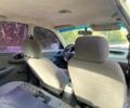 Зеленый Дэу Сенс, объемом двигателя 1.5 л и пробегом 273 тыс. км за 1700 $, фото 8 на Automoto.ua