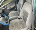 Зелений Деу Сенс, об'ємом двигуна 1.5 л та пробігом 250 тис. км за 2300 $, фото 21 на Automoto.ua