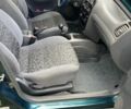 Зелений Деу Сенс, об'ємом двигуна 1.5 л та пробігом 250 тис. км за 2300 $, фото 22 на Automoto.ua