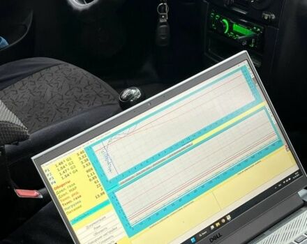 Дэу Сенс 2007 в Любашевке на Automoto.ua Зеленый Дэу Сенс, объемом двигателя 1.5 л и пробегом 220 тыс. км за 2400 $, фото 17 на Automoto.ua