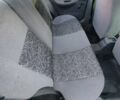 Зеленый Дэу Сенс, объемом двигателя 0 л и пробегом 110 тыс. км за 2500 $, фото 4 на Automoto.ua