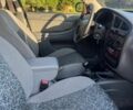 Зеленый Дэу Сенс, объемом двигателя 1.6 л и пробегом 244 тыс. км за 3400 $, фото 8 на Automoto.ua