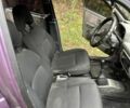 Фіолетовий Деу Тіко, об'ємом двигуна 0.8 л та пробігом 207 тис. км за 800 $, фото 5 на Automoto.ua