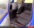 Синій Деу Тіко, об'ємом двигуна 0.8 л та пробігом 400 тис. км за 750 $, фото 7 на Automoto.ua