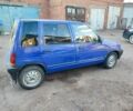 Синій Деу Тіко, об'ємом двигуна 0.8 л та пробігом 250 тис. км за 850 $, фото 4 на Automoto.ua
