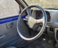 Синій Деу Тіко, об'ємом двигуна 0.8 л та пробігом 215 тис. км за 797 $, фото 11 на Automoto.ua
