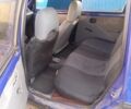 Синий Дэу Тико, объемом двигателя 0.8 л и пробегом 155 тыс. км за 788 $, фото 8 на Automoto.ua