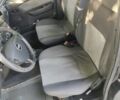 Черный Дэу Другая, объемом двигателя 0 л и пробегом 190 тыс. км за 2100 $, фото 4 на Automoto.ua