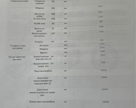 Деу Другая, об'ємом двигуна 0 л та пробігом 0 тис. км за 125000 $, фото 16 на Automoto.ua