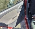Дэу Другая, объемом двигателя 0 л и пробегом 0 тыс. км за 1400 $, фото 14 на Automoto.ua