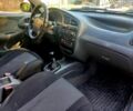 Сірий Деу Інша, об'ємом двигуна 1.5 л та пробігом 220 тис. км за 2350 $, фото 7 на Automoto.ua