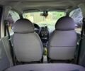 Синій Деу Інша, об'ємом двигуна 0.8 л та пробігом 92 тис. км за 139000 $, фото 15 на Automoto.ua