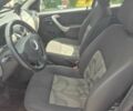 Синий Дэу Другая, объемом двигателя 1.2 л и пробегом 138 тыс. км за 4400 $, фото 9 на Automoto.ua