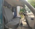 Синій Деу Інша, об'ємом двигуна 0 л та пробігом 98 тис. км за 1200 $, фото 7 на Automoto.ua