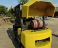 Жовтий Деу G 20, об'ємом двигуна 0 л та пробігом 0 тис. км за 8800 $, фото 6 на Automoto.ua