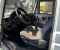 Даф 400, об'ємом двигуна 2.5 л та пробігом 370 тис. км за 1700 $, фото 1 на Automoto.ua