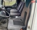 Белый Даф 45, объемом двигателя 4 л и пробегом 200 тыс. км за 19500 $, фото 16 на Automoto.ua