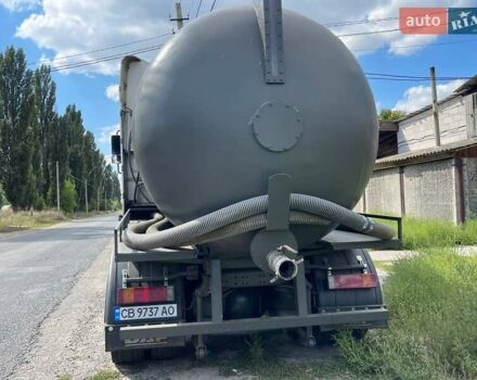 Білий Даф 95, об'ємом двигуна 0 л та пробігом 999 тис. км за 21500 $, фото 3 на Automoto.ua