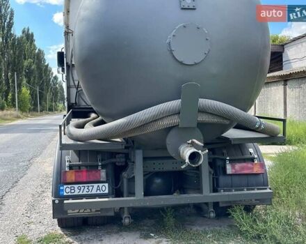 Білий Даф 95, об'ємом двигуна 0 л та пробігом 999 тис. км за 21500 $, фото 2 на Automoto.ua