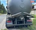Білий Даф 95, об'ємом двигуна 0 л та пробігом 999 тис. км за 21500 $, фото 2 на Automoto.ua