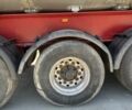 Даф 95, об'ємом двигуна 0 л та пробігом 970 тис. км за 10500 $, фото 37 на Automoto.ua