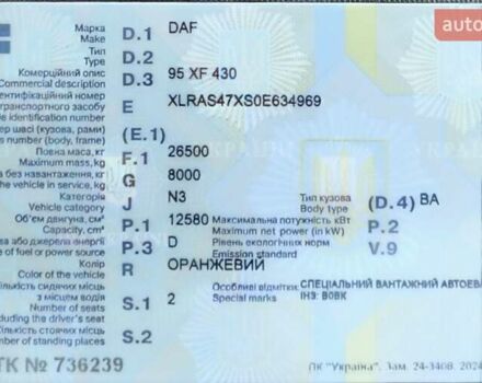 Оранжевый Даф 95, объемом двигателя 12.58 л и пробегом 137 тыс. км за 33999 $, фото 39 на Automoto.ua