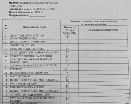 Даф 95 XF 380, об'ємом двигуна 12.58 л та пробігом 0 тис. км за 7999 $, фото 8 на Automoto.ua