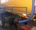 Даф 95 XF 380, объемом двигателя 12.58 л и пробегом 0 тыс. км за 7238 $, фото 3 на Automoto.ua