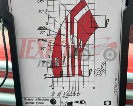 Даф 95 XF 380, объемом двигателя 12.58 л и пробегом 0 тыс. км за 109689 $, фото 12 на Automoto.ua