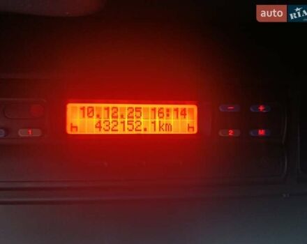 Белый Даф СФ, объемом двигателя 9.2 л и пробегом 2 тыс. км за 13000 $, фото 1 на Automoto.ua